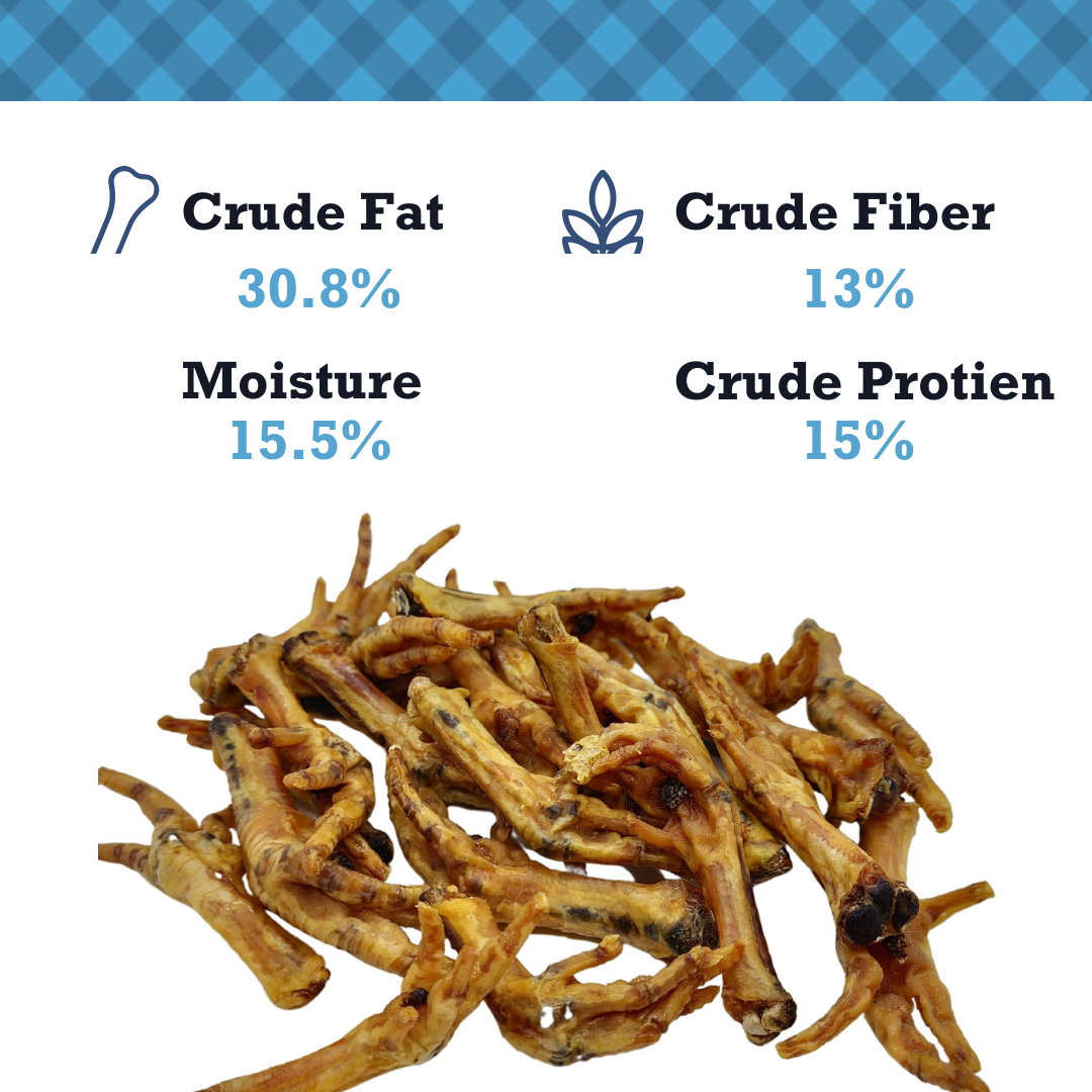 Country Living All-Natural Chicken Feet Dog Treats, Crunchy Snacks for Joint Support – (20-Pack)