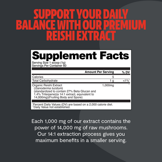 Reishi Mushroom Extract Powder